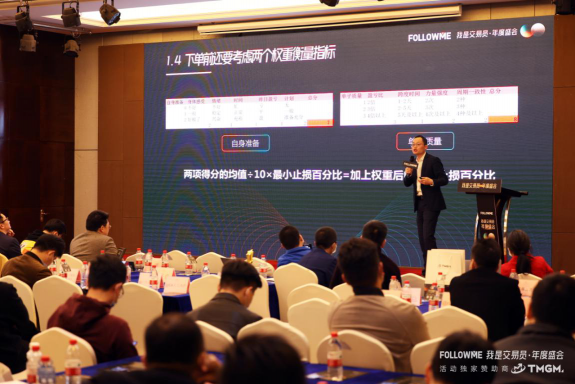 座無虛席！FOLLOWME 我是交易員·年度盛會(huì)1月16日圓滿落幕！