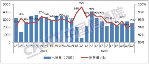 終于走到臺(tái)前來(lái)的科技大廠，中興手機(jī)背后的“中國(guó)科技力量”