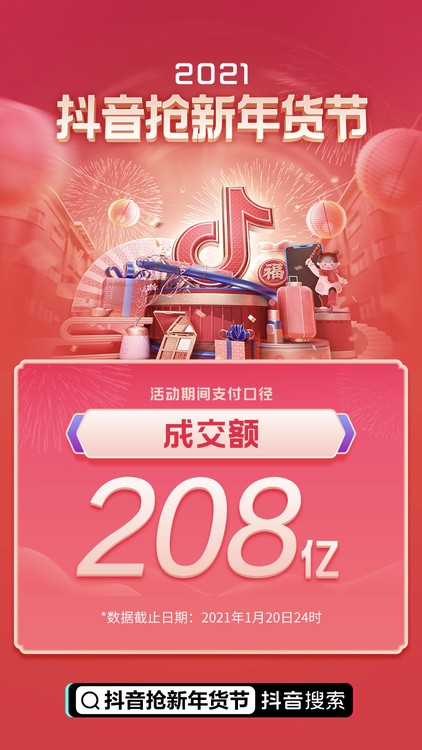 GMV破208億，抖音搶新年貨節(jié)收官