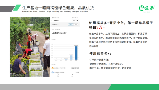 福益多助力傳統(tǒng)商家引流方案:如何0成本讓營業(yè)額暴增