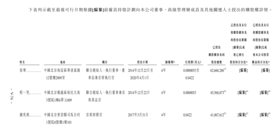 老虎證券ESOP：快手是如何做股權(quán)激勵的？