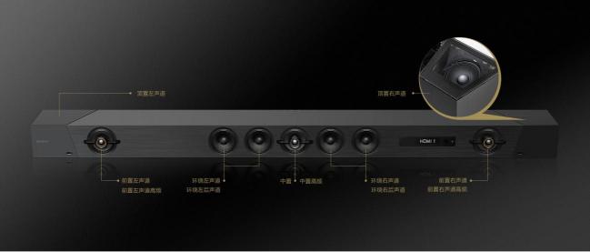 隔壁大人都饞哭了！索尼回音壁HT-ST5000新春送禮首選