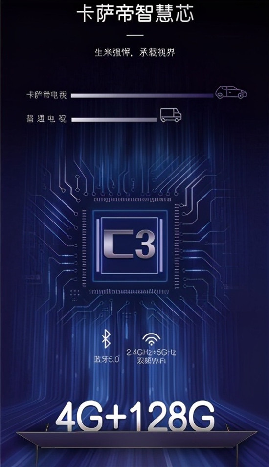看電影何必去影院？卡薩帝發(fā)布M150電視，把智慧影院帶回家
