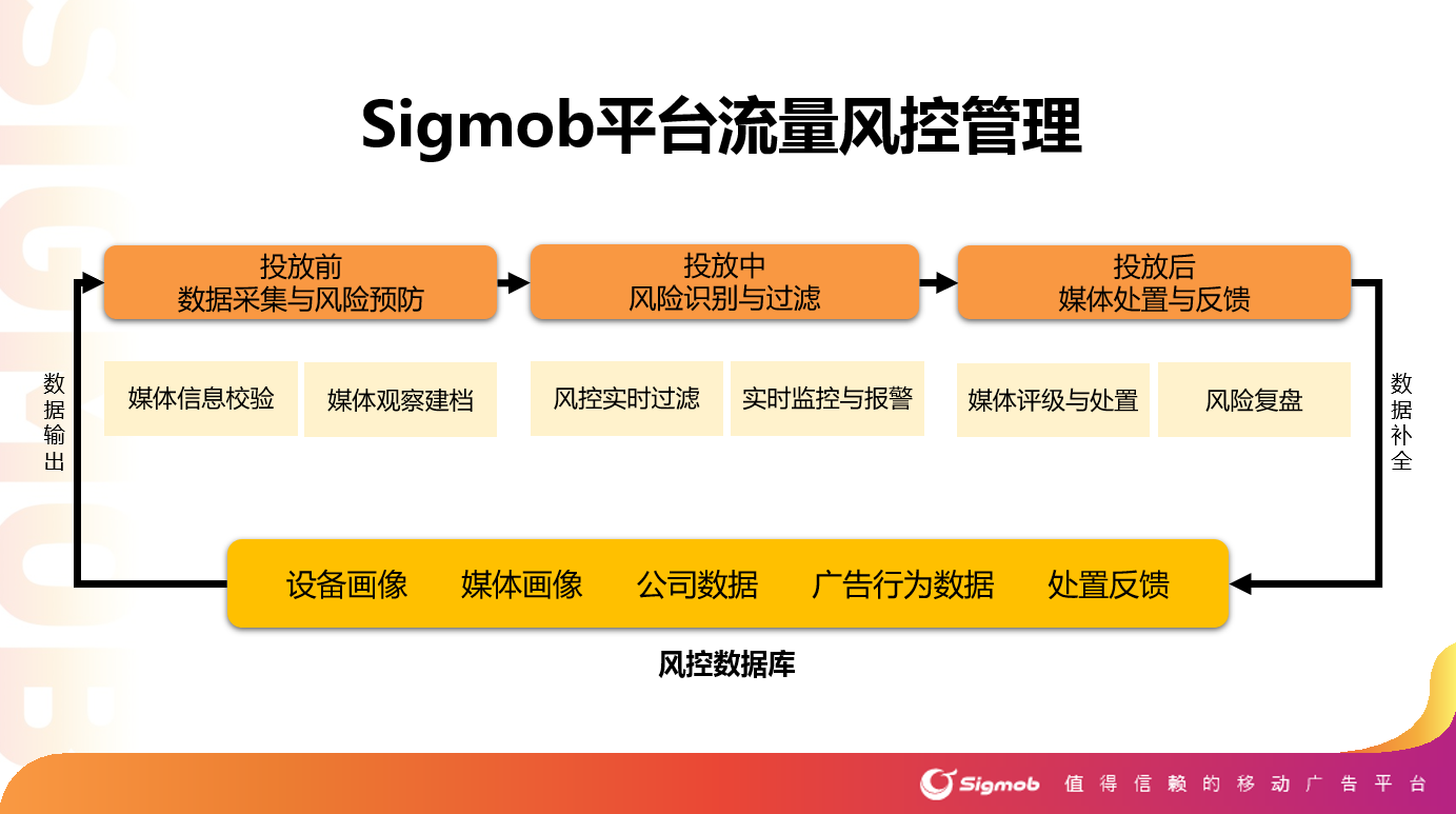 再獲認(rèn)可！Sigmob榮獲第八屆金茶獎“年度最佳游戲服務(wù)企業(yè)”