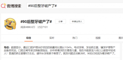 眾籌金額破632萬(wàn)！素諾智能可視潔牙儀T11Pro成90后最愛(ài)