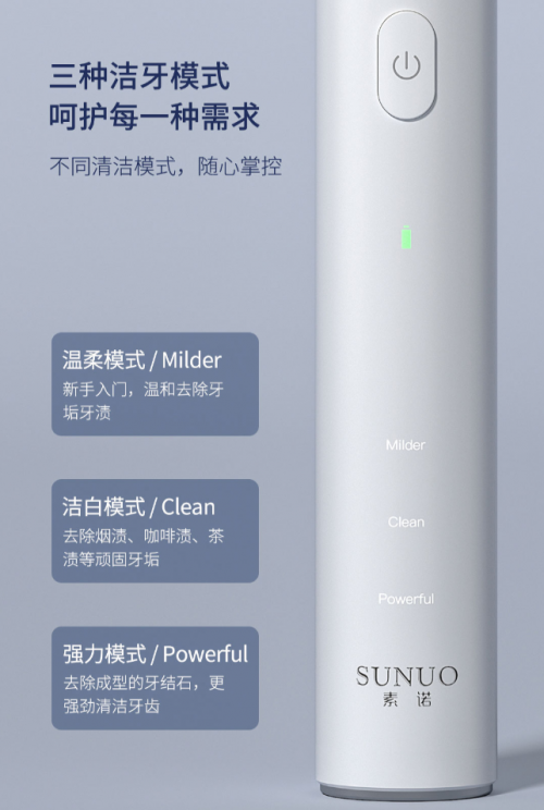 眾籌金額破632萬(wàn)！素諾智能可視潔牙儀T11Pro成90后最愛(ài)