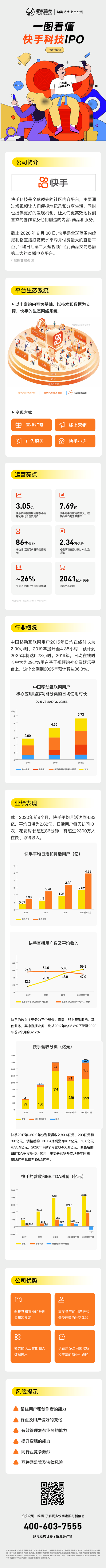 老虎證券：快手打新即將開啟，一文讀懂最新招股書