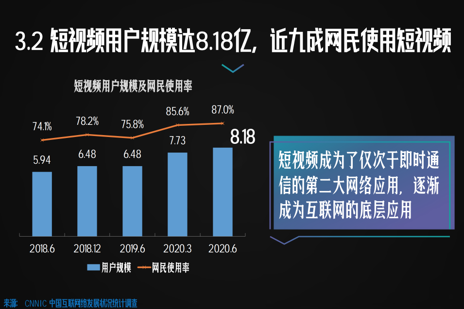 網(wǎng)易在短視頻領域放了個大招