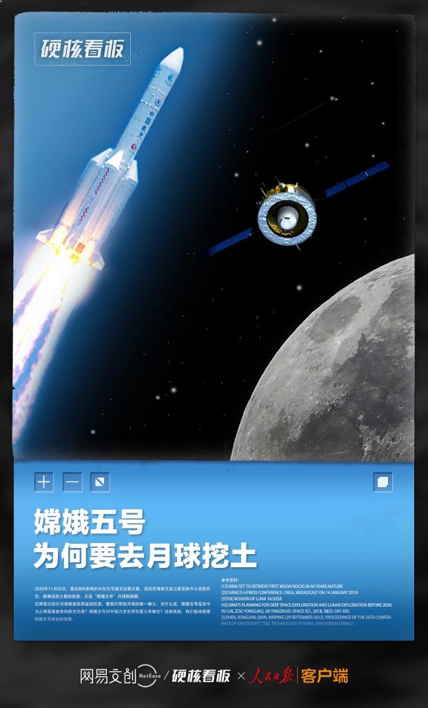 網(wǎng)易在短視頻領域放了個大招