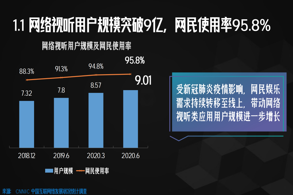 網(wǎng)易在短視頻領域放了個大招