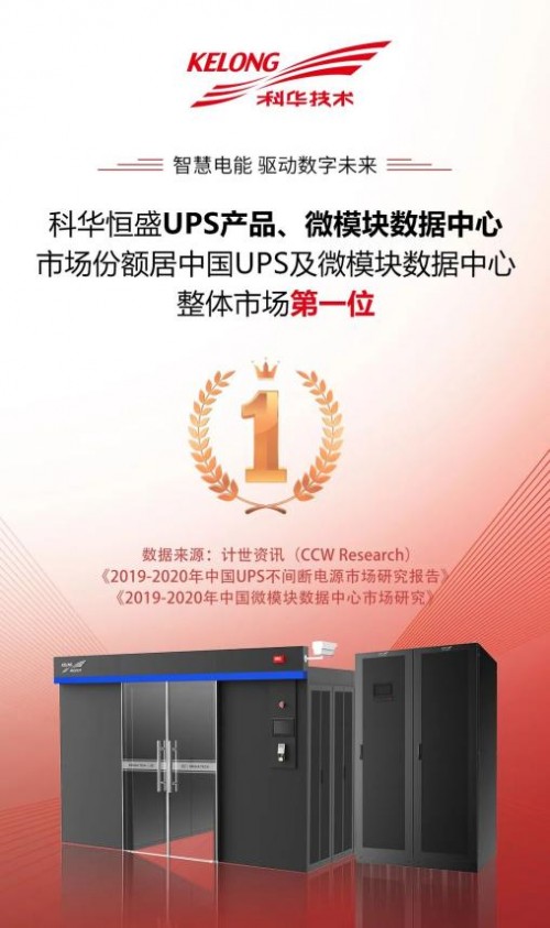 科華數(shù)據(jù)：高可靠陪伴金融業(yè)30余載，讓金融數(shù)字化轉(zhuǎn)型更穩(wěn)更優(yōu)