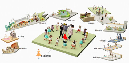 積木寶貝”全日制早教“新模式，重新譜寫2021中國早教新篇章