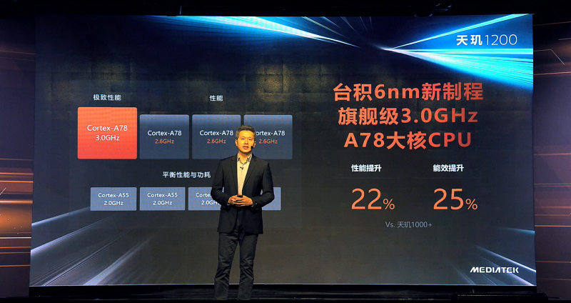 6nm工藝、A78大核加持，聯(lián)發(fā)科新品天璣1200發(fā)布，新年發(fā)哥好起來了！