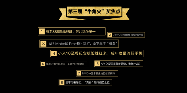 魯大師2020年度“牛角尖”獎(jiǎng)的發(fā)布，對(duì)行業(yè)有哪些意義?