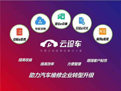 電裝開發(fā)“云診車”，助力汽車社會(huì)的可持續(xù)發(fā)展