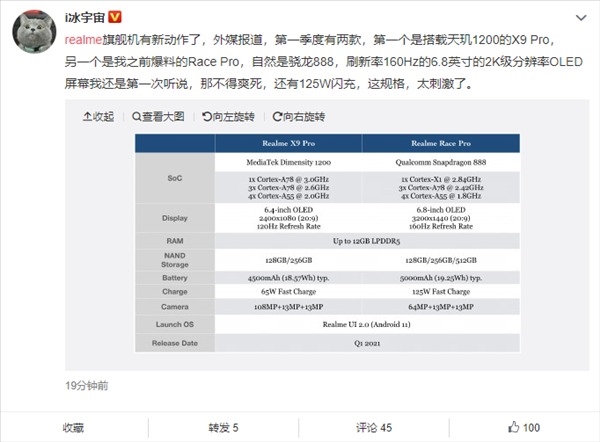 業(yè)內(nèi)首款2K+160Hz超高刷屏幕！realme Race確認(rèn)三月發(fā)布