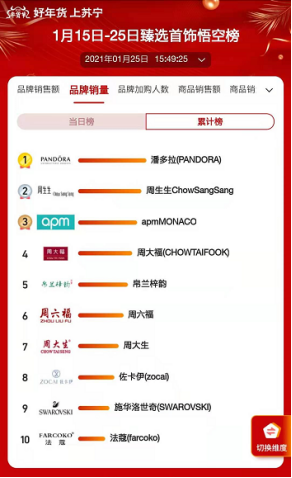 蘇寧年貨節(jié)“5G云過年”，小米、榮耀扎堆上新銷量走俏