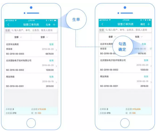 線上開店潮來襲，小微企業(yè)如何“攻占”下沉市場(chǎng)