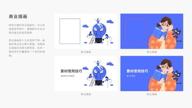 把Photoshop 1%的功能推薦給99%的用戶，就是Canva的突破