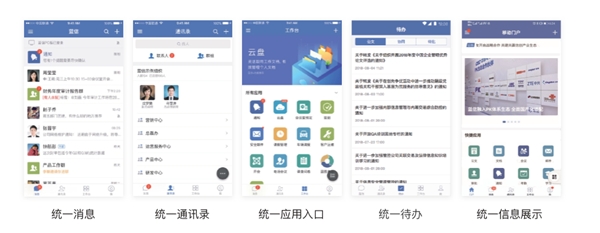 高效＆安全！藍信打通銀行數(shù)字化轉(zhuǎn)型 “任督二脈”！