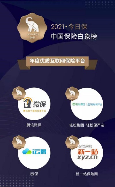 今日?！ぶ袊?guó)保險(xiǎn)白象榜公布年度優(yōu)質(zhì)互聯(lián)網(wǎng)保險(xiǎn)平臺(tái) 輕松集團(tuán)·輕松保嚴(yán)選上榜