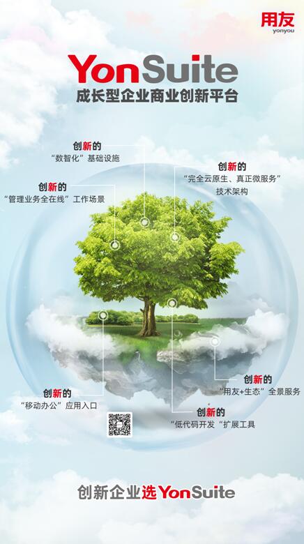 數(shù)智化基礎(chǔ)設(shè)施使能商業(yè)創(chuàng)新，創(chuàng)新企業(yè)上云就選YonSuite！