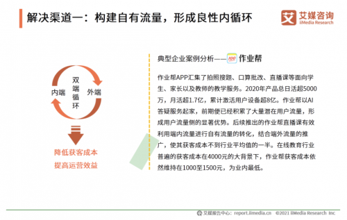 艾媒咨詢《2020中國K12在線教育行業(yè)報告》發(fā)布：作業(yè)幫獲客效率、教學服務水平雙領先