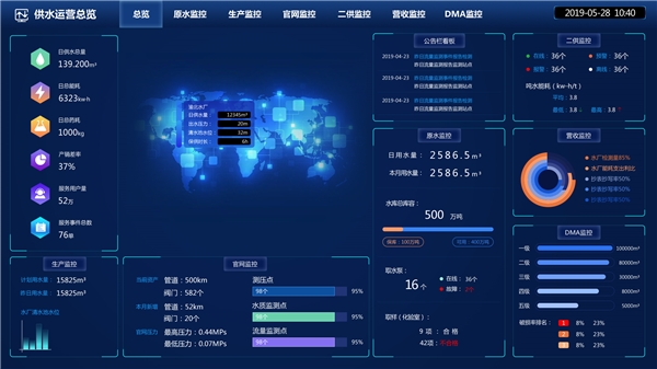 豬八戒網(wǎng)，推動(dòng)軟件服務(wù)“下沉”戰(zhàn)略