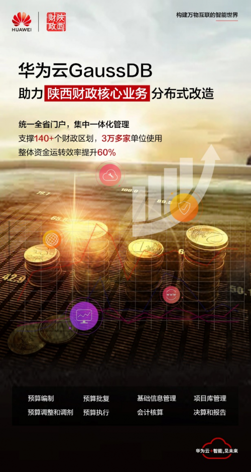 支撐140+財政區(qū)劃，華為云GaussDB助力陜西財政核心業(yè)務(wù)分布式改造
