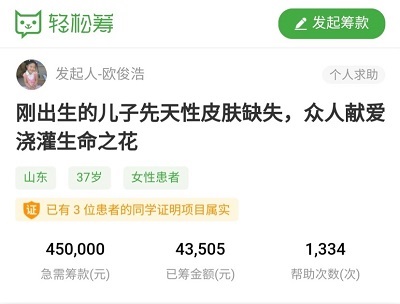寶寶罹患先天性皮膚缺失！輕松籌上眾人愛心接力，澆灌生命之花