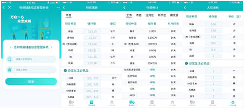 “六位一體”綜合指揮 助力抗疫“快、準(zhǔn)、穩(wěn)”
