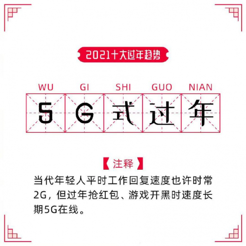 快捷紅包功能版本全量推送，中興手機搶紅包全面開啟加速度