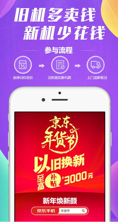 原年人春節(jié)實用錦囊，京東年貨節(jié)放心換服務(wù)陪你原地過年