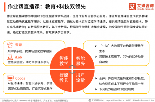 艾媒咨詢《2020中國K12在線教育行業(yè)報告》：作業(yè)幫高質量教學服務推進教育普惠