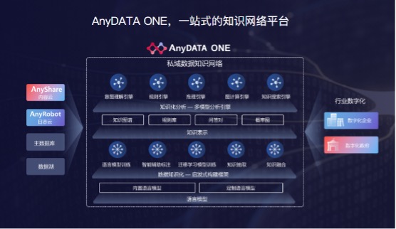 愛數(shù)2020年度會議：以客戶為中心，加速打造數(shù)據(jù)驅(qū)動型組織