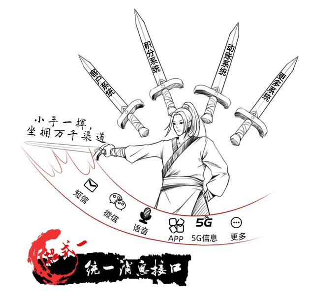 號(hào)稱“5G時(shí)代用戶收割機(jī)”的ICC，究竟是何方神圣？