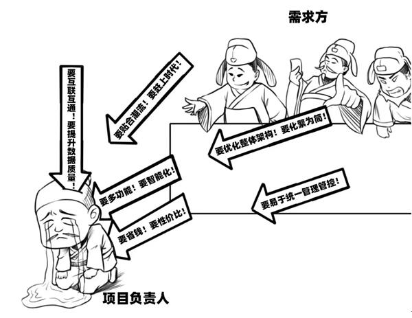 號(hào)稱“5G時(shí)代用戶收割機(jī)”的ICC，究竟是何方神圣？