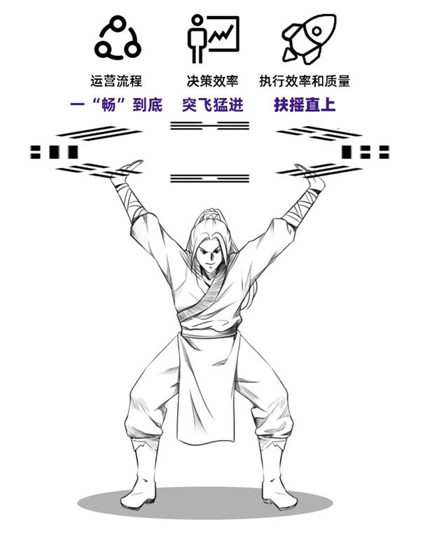 號(hào)稱“5G時(shí)代用戶收割機(jī)”的ICC，究竟是何方神圣？
