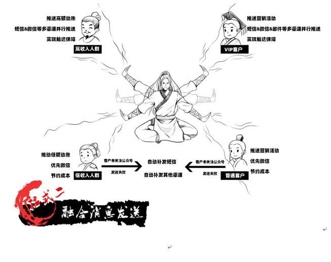 號(hào)稱“5G時(shí)代用戶收割機(jī)”的ICC，究竟是何方神圣？