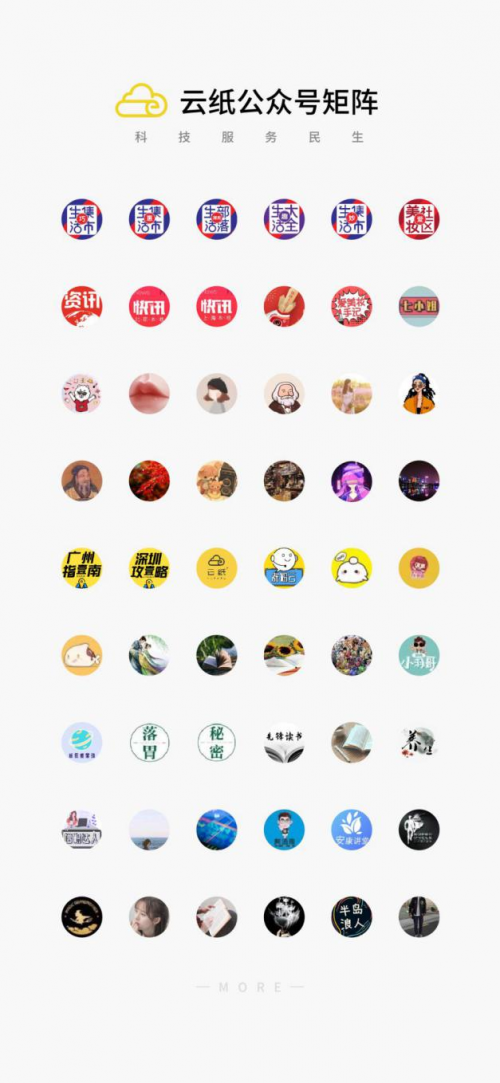 什么才是好的投資項目？一年資產(chǎn)暴增1500億美元！