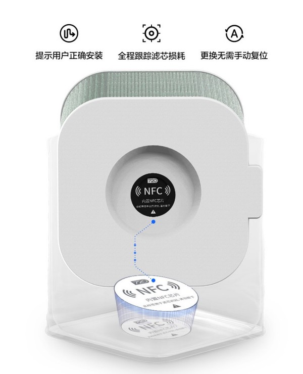 華為要賣空氣了？團圓時刻盡享清新