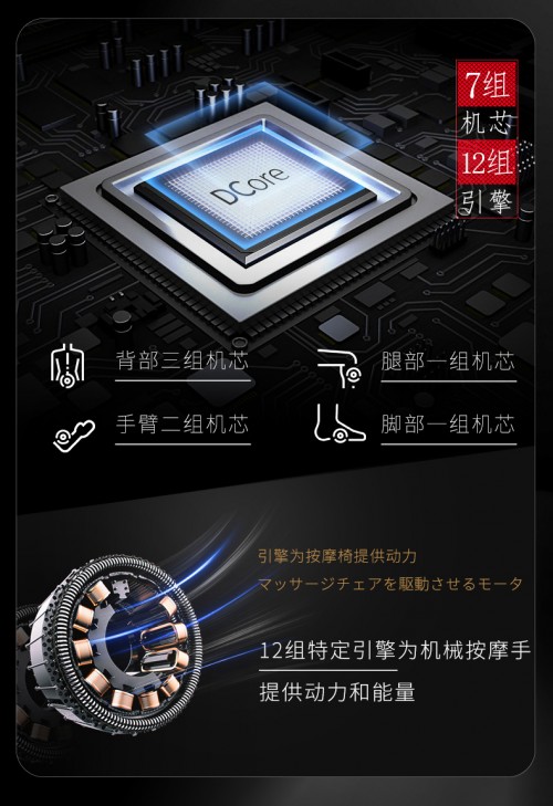 按摩椅中的愛馬仕，DCore按摩椅帶給你大師級按摩體驗