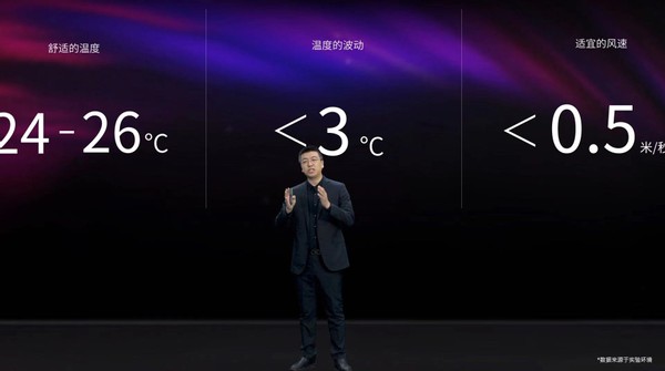 杜絕撞衫！卡薩帝銀河空調(diào)上線銷(xiāo)售
