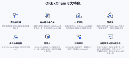 OKEx開(kāi)啟“歐易OKEx”新紀(jì)元，搶跑去中心化公鏈賽道