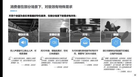 酷狗音樂蝰蛇音效品牌崛起，向未來聲音世界邁出一大步