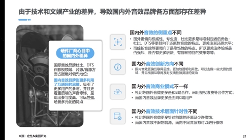 酷狗音樂蝰蛇音效品牌崛起，向未來聲音世界邁出一大步