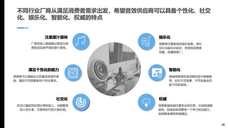 酷狗音樂蝰蛇音效品牌崛起，向未來聲音世界邁出一大步