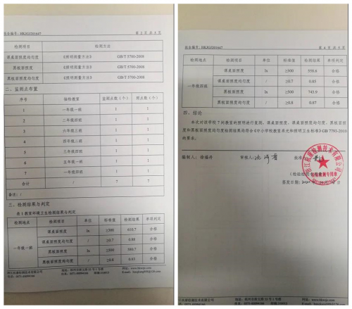 近視率降低12%！三雄極光教室燈護眼有方！