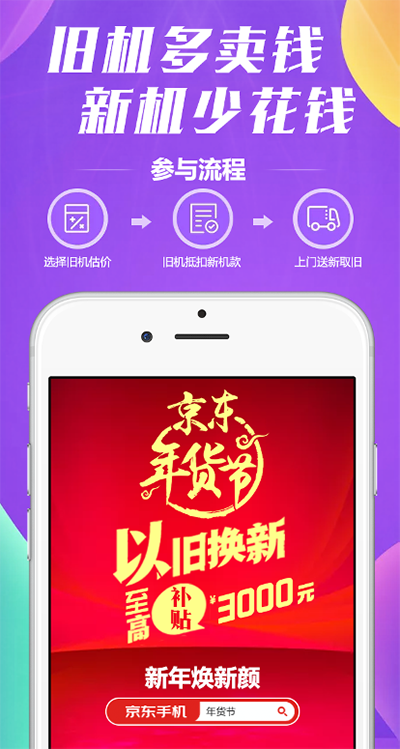 2021元購(gòu)機(jī)神券天天搶?zhuān)?dāng)下機(jī)圈“寵兒”齊聚京東年貨節(jié)