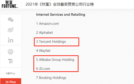 133家中國企業(yè)成《財富》500強，為何最受贊賞的僅8家
